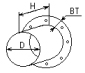 Schema1